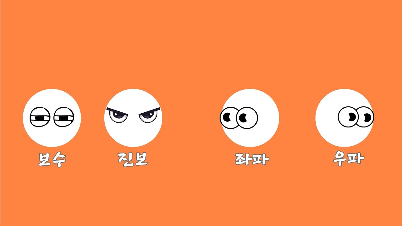 보수, 진보, 좌파, 우파 2분 정리