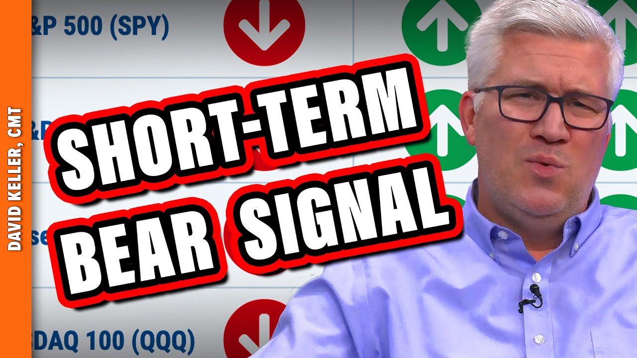 Market Trend Model Flashes Short-Term Bearish, What's Next?