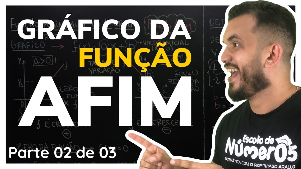 Gráfico da Função Afim [FUNÇÃO DO 1º GRAU] Aula 02 de 03
