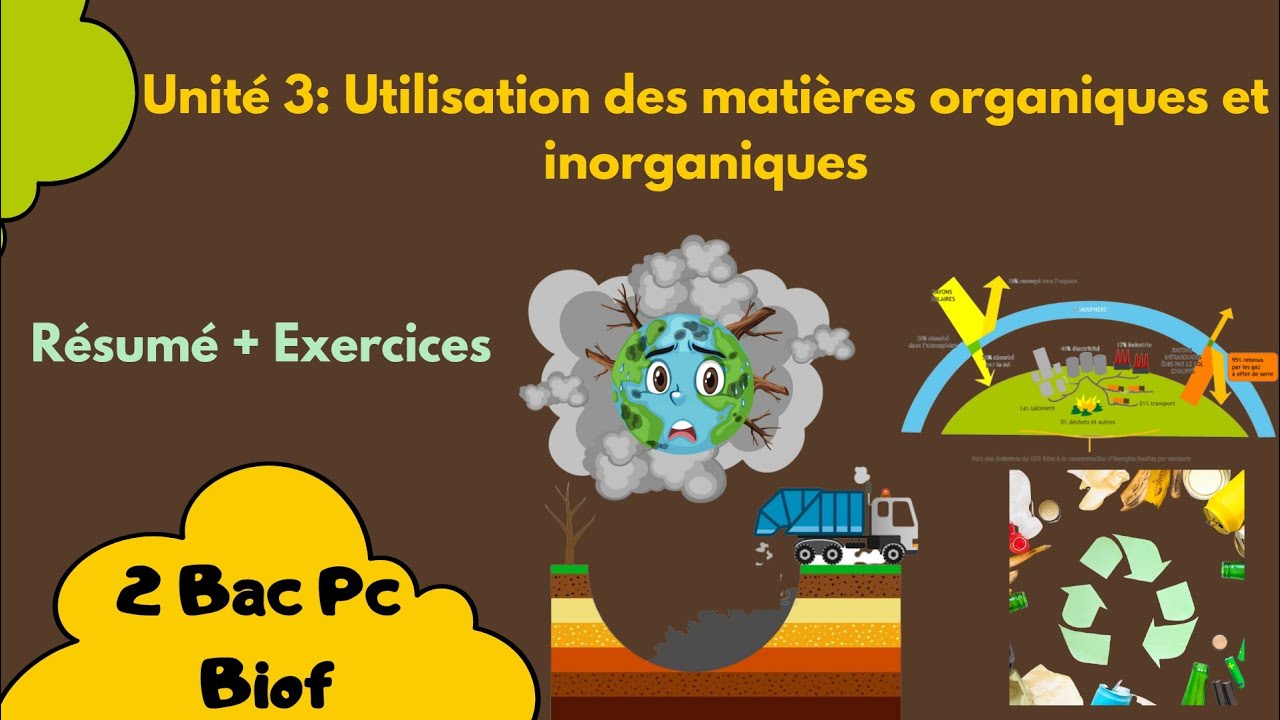 2 bac pc biof : 🔥unité 3: utilisation des matières organiques et inorganiques 