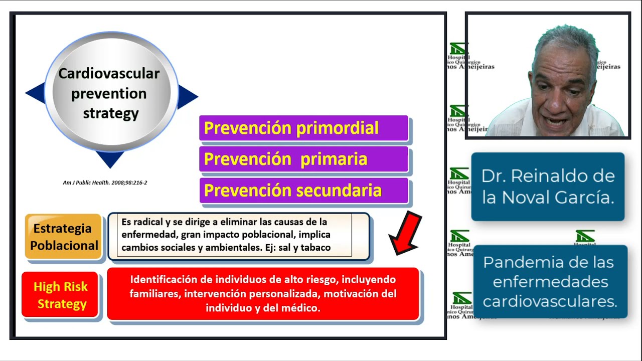 Pandemia de las Enfermedades Cardiovasculares
