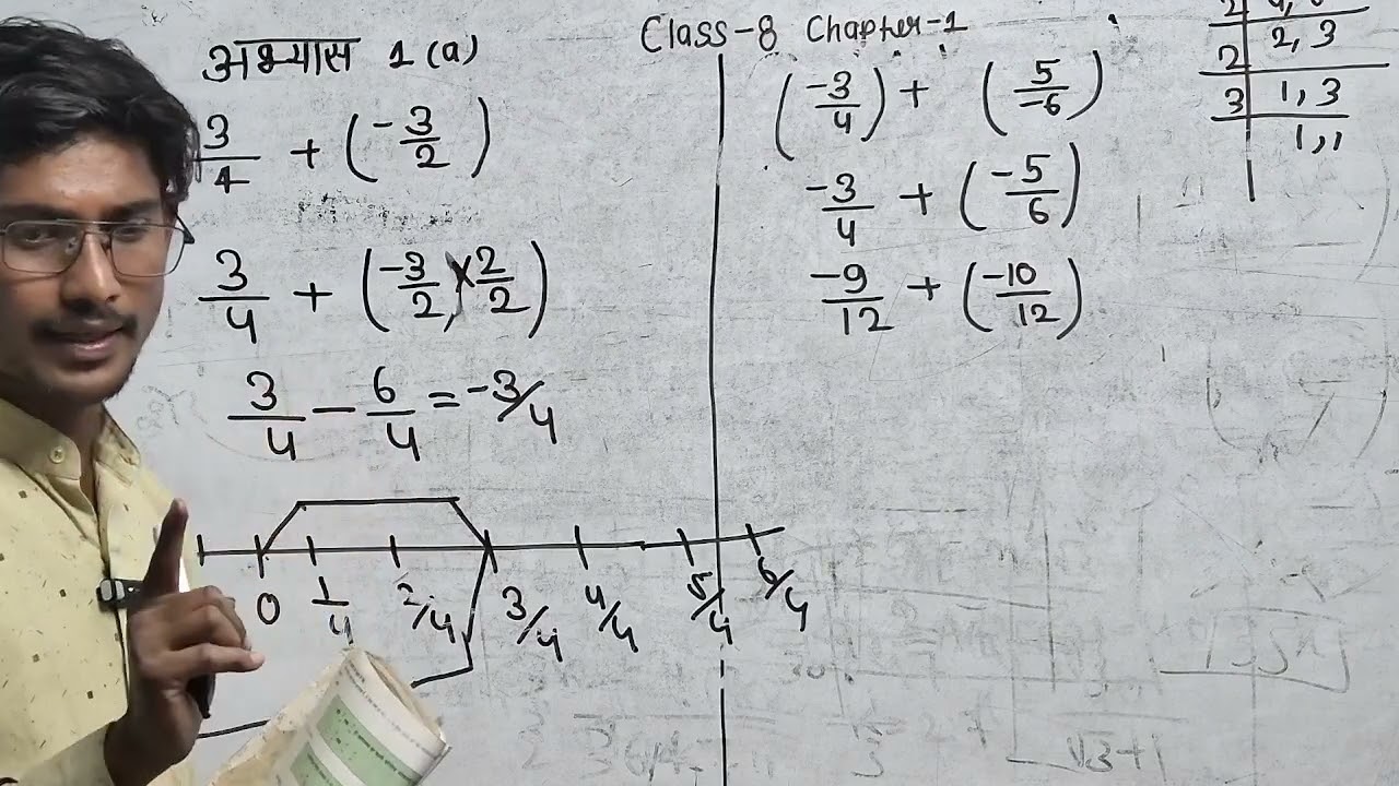 RATIONAL NUMBER CLASS 8 EXERSICE 1(a)