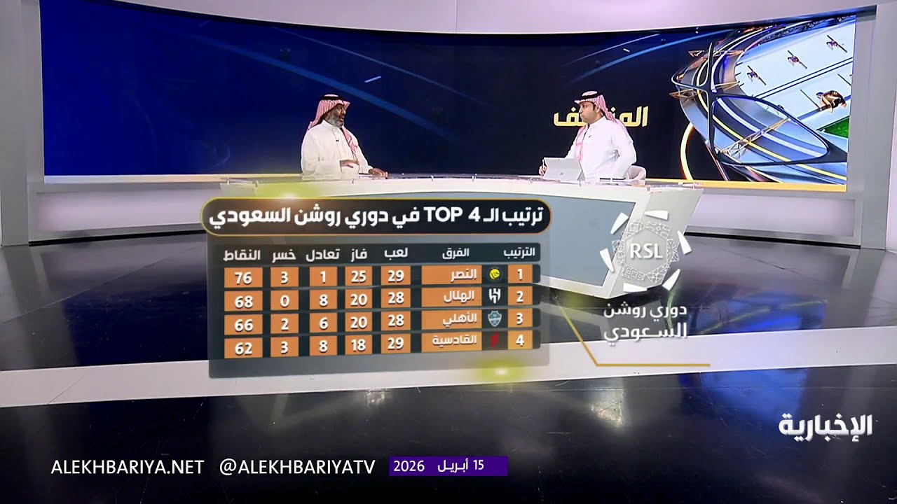المنتصف | النصر يتغلب على الاتفاق بهدف نظيف ويعزز الصدارة