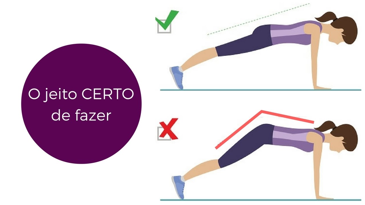 CERTO x ERRADO : como fazer o chatuspadásana, a prancha!
