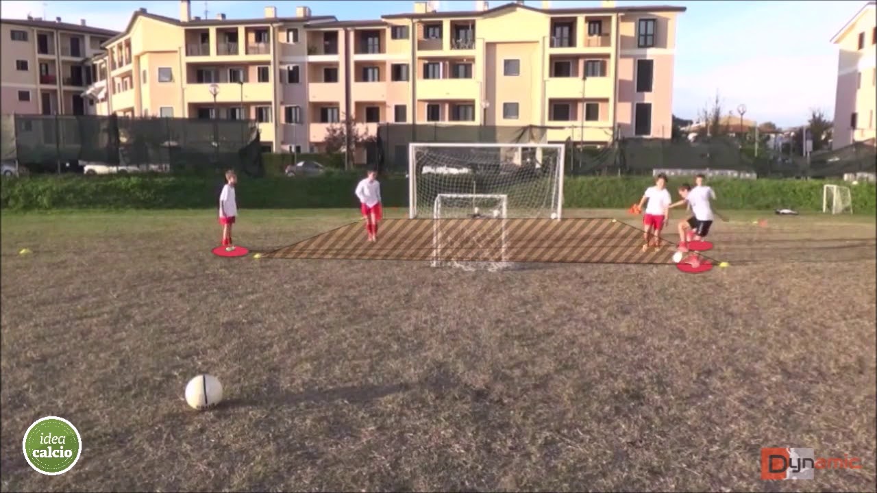 (u10) Rondo 3 contro 2: Gestione, Occupazione e ri-occupazione dello spazio