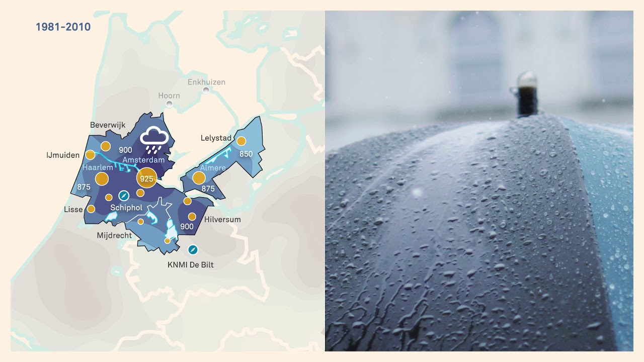 Klimaatverandering in de regio Amsterdam