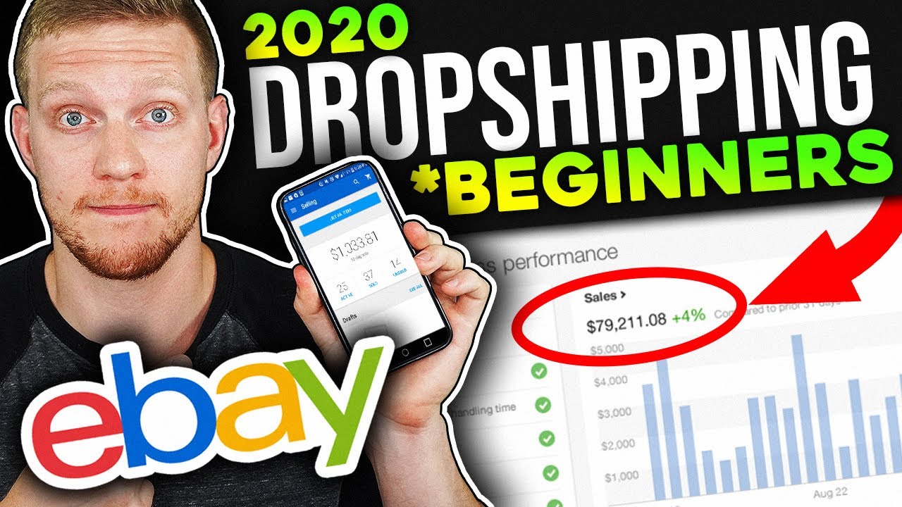 How To Start eBay Dropshipping As A Beginner In 2021