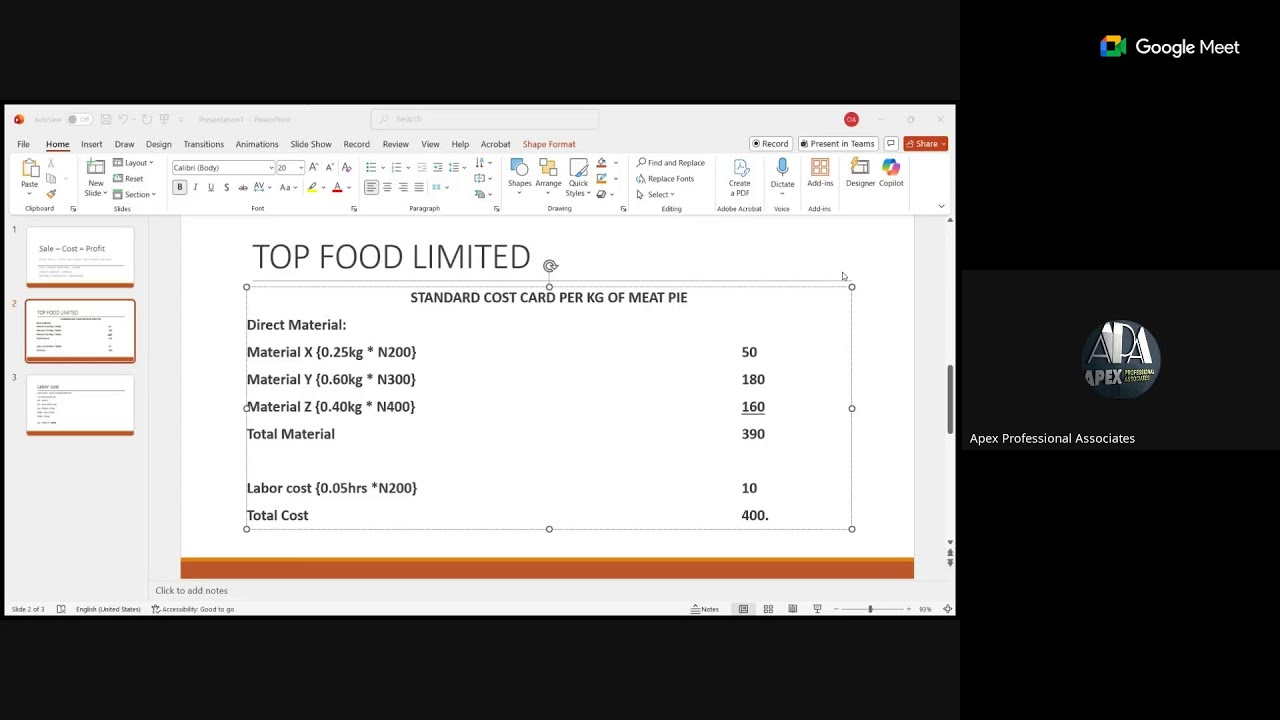 PM MAY 2026 DIET: VARIANCE ANALYSIS