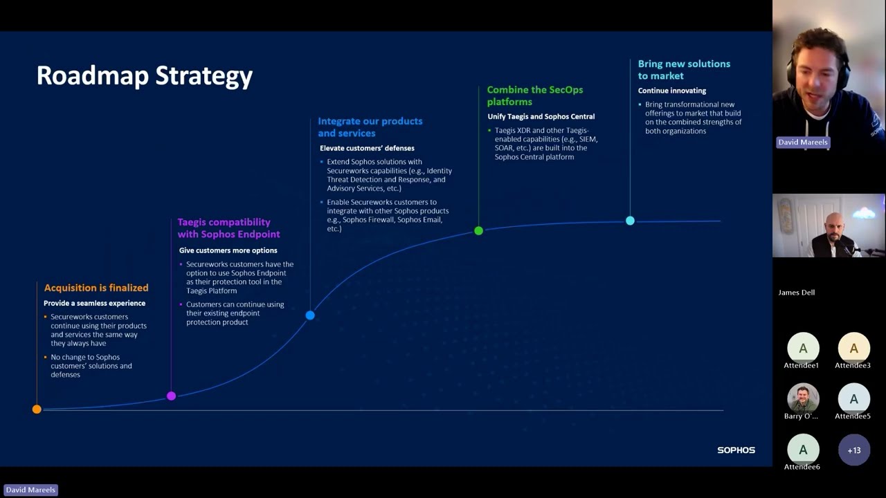 Exclusive to Planet IT Customers - Sophos MDR Quarterly Update Q2 2025