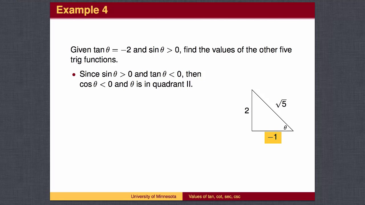 TR1.7 - Finding Values of tan, cot, sec, csc