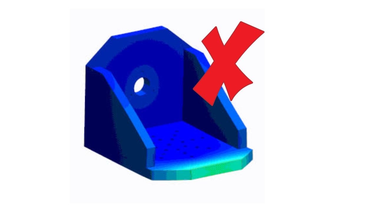 Stop obsessing with the finite element analysis - simulation is more
