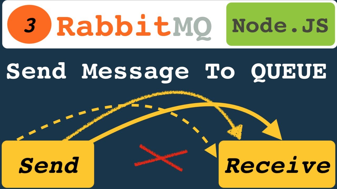 RabbitMQ (3) Cách Send và Receive một Message vào QUEUE với NODEJS Và tôi đã thấy một số vấn đề sau.