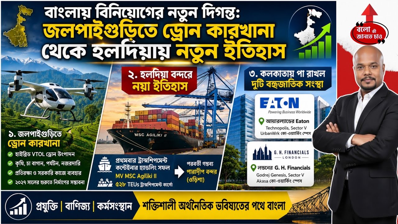 BENGAL&rsquo;S BOOM: JALPAIGURI DRONE HUB, HALDIA PORT RECORD & MNCs ENTER KOLKATA!