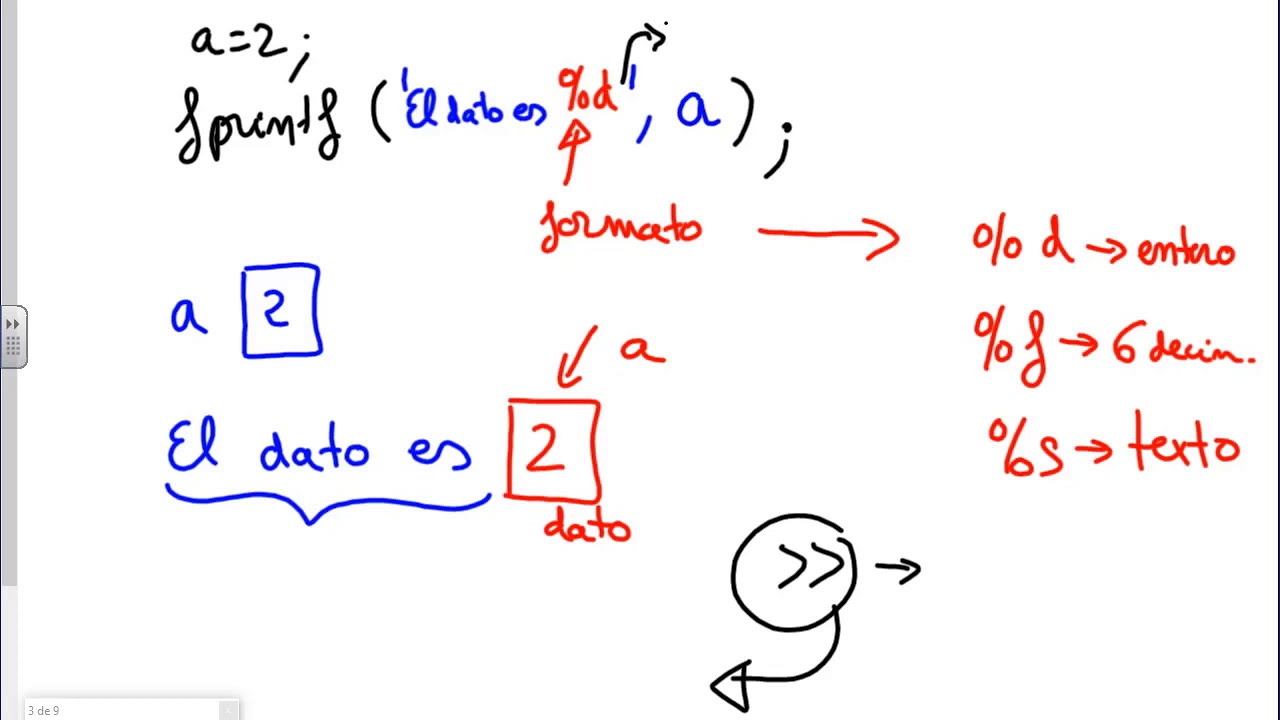 Escritura en pantalla con disp y fprintf