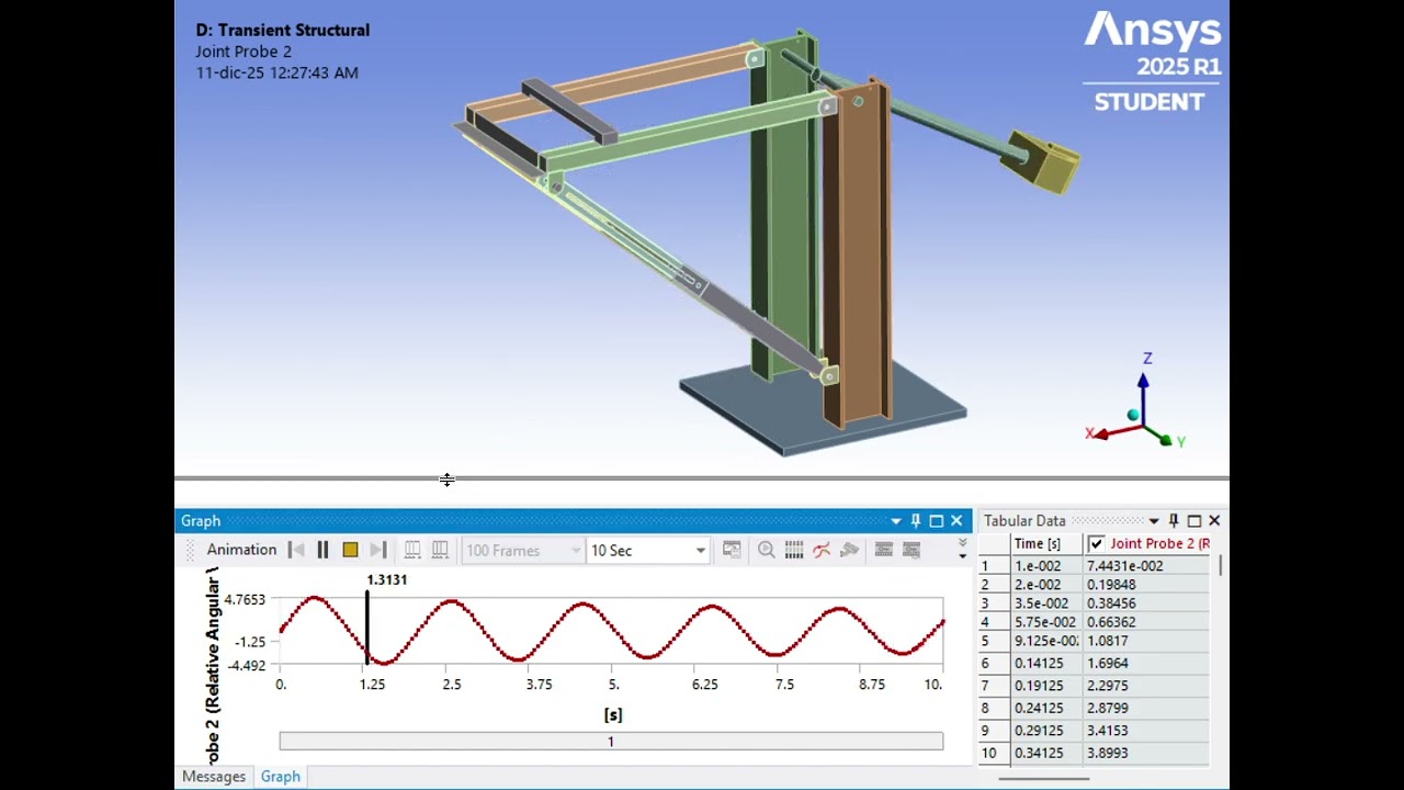 Máquina de Impacto Izod: simulación ANSYS Velocidad Angular