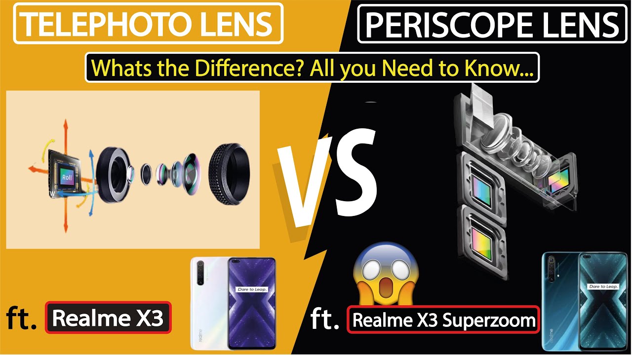 Periscope Lens VS Telephoto Lens 🤔| Ft. Realme X3 & X3 Superzoom | Which lens is better? ⚡ Explained