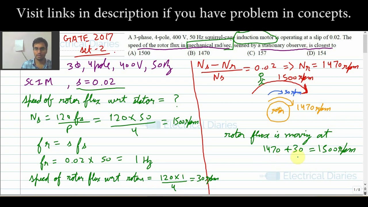 GATE 2017 | SET-2 | Electrical Machines | Solved Questions
