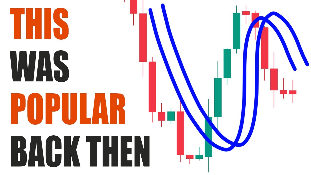 I Tested Popular OLD Trading Strategy 100 Times - Moving Average Crossover Win Rate