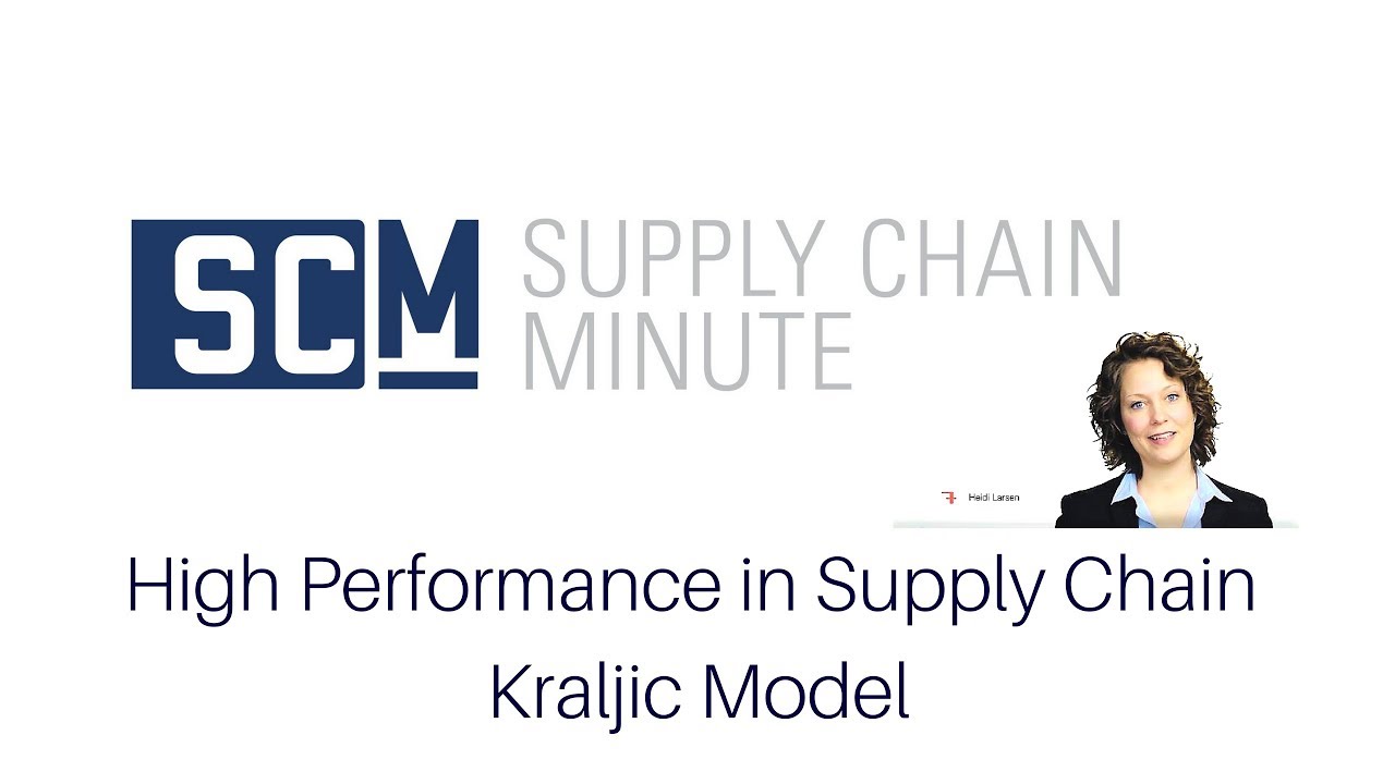 Supply Chain Minute -  High Performance in Supply Chain - Kraljic Model