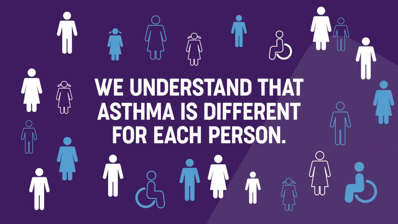 Asthma Australia - 1800 ASTHMA & The COACH Program&reg;