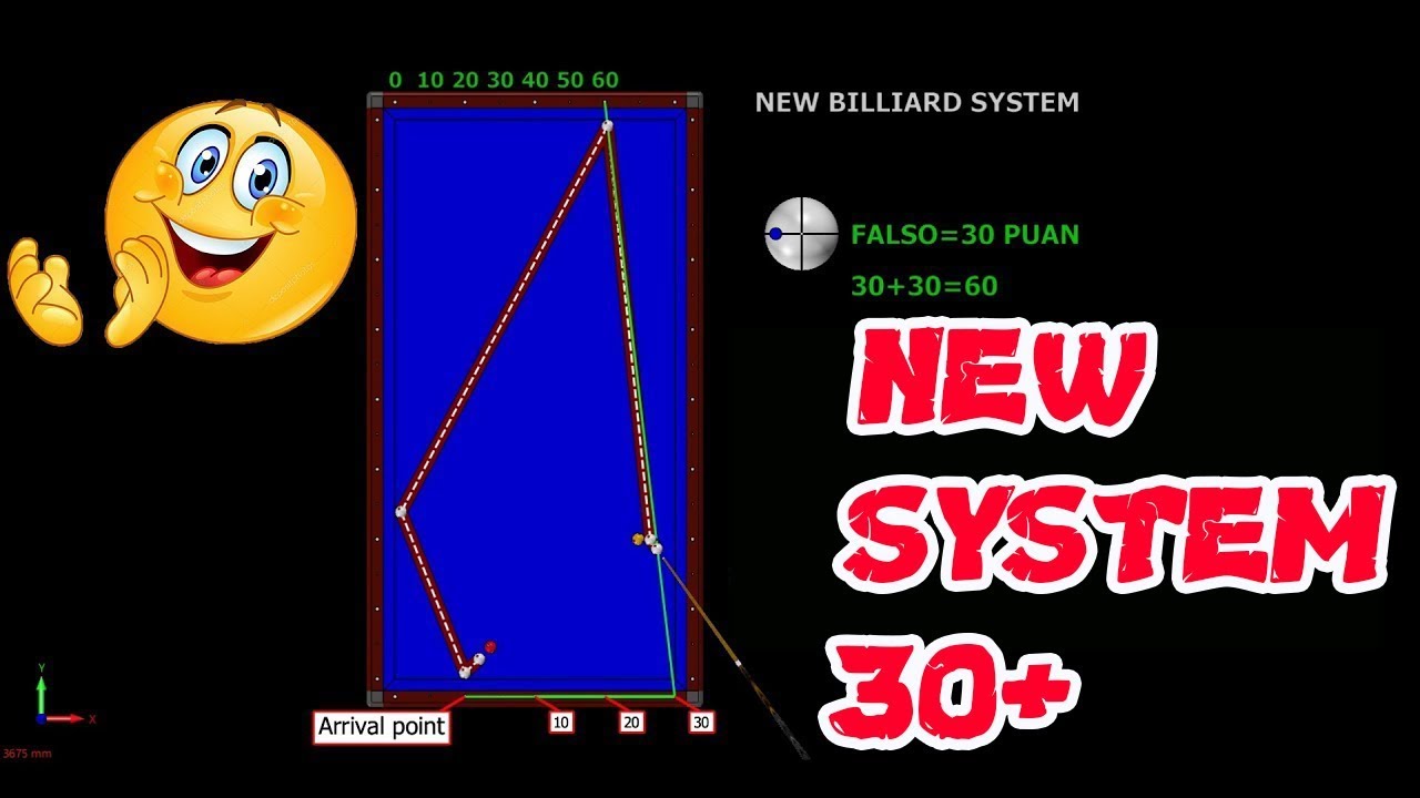 System 30 New Five Half System Tuzul Billiard Systems 3 Cushion Billiards 2