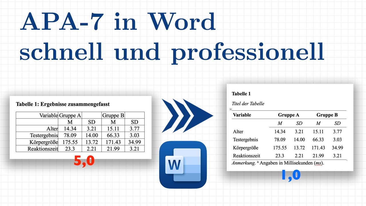 Bessere Noten mit perfekten APA-Tabellen!