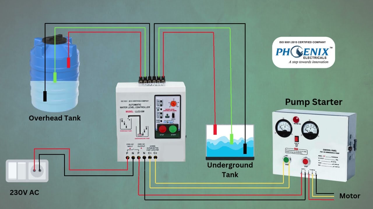 🌊 Single-Phase Water Level Controller: Efficient Control for Submersible Pumps! 💧