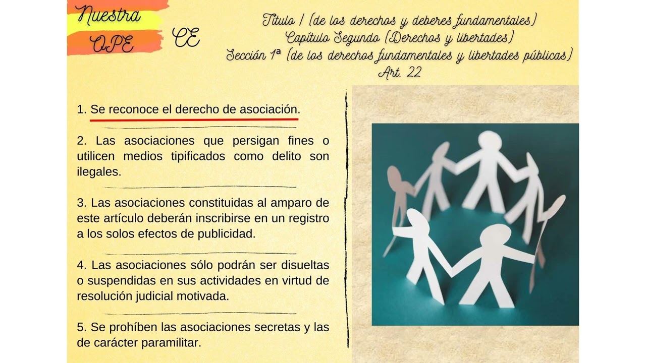 Artículo 22 de la Constitución Española