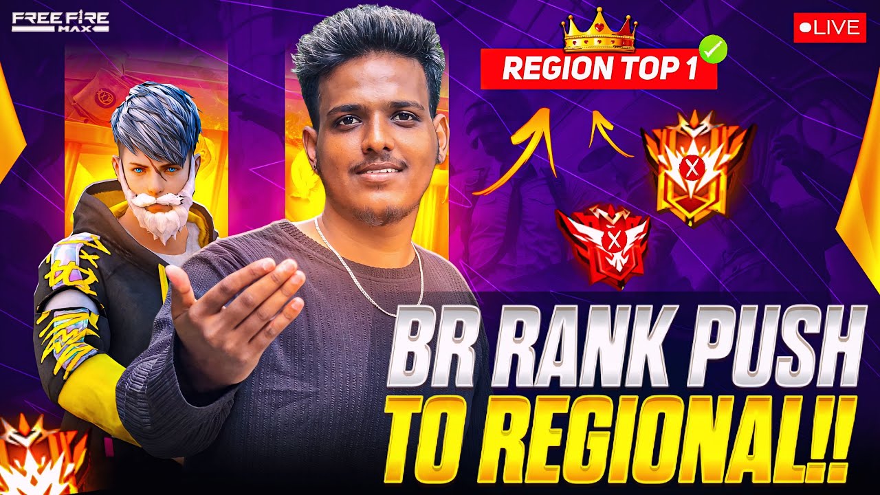 FInally Grandmaster 🥳📈