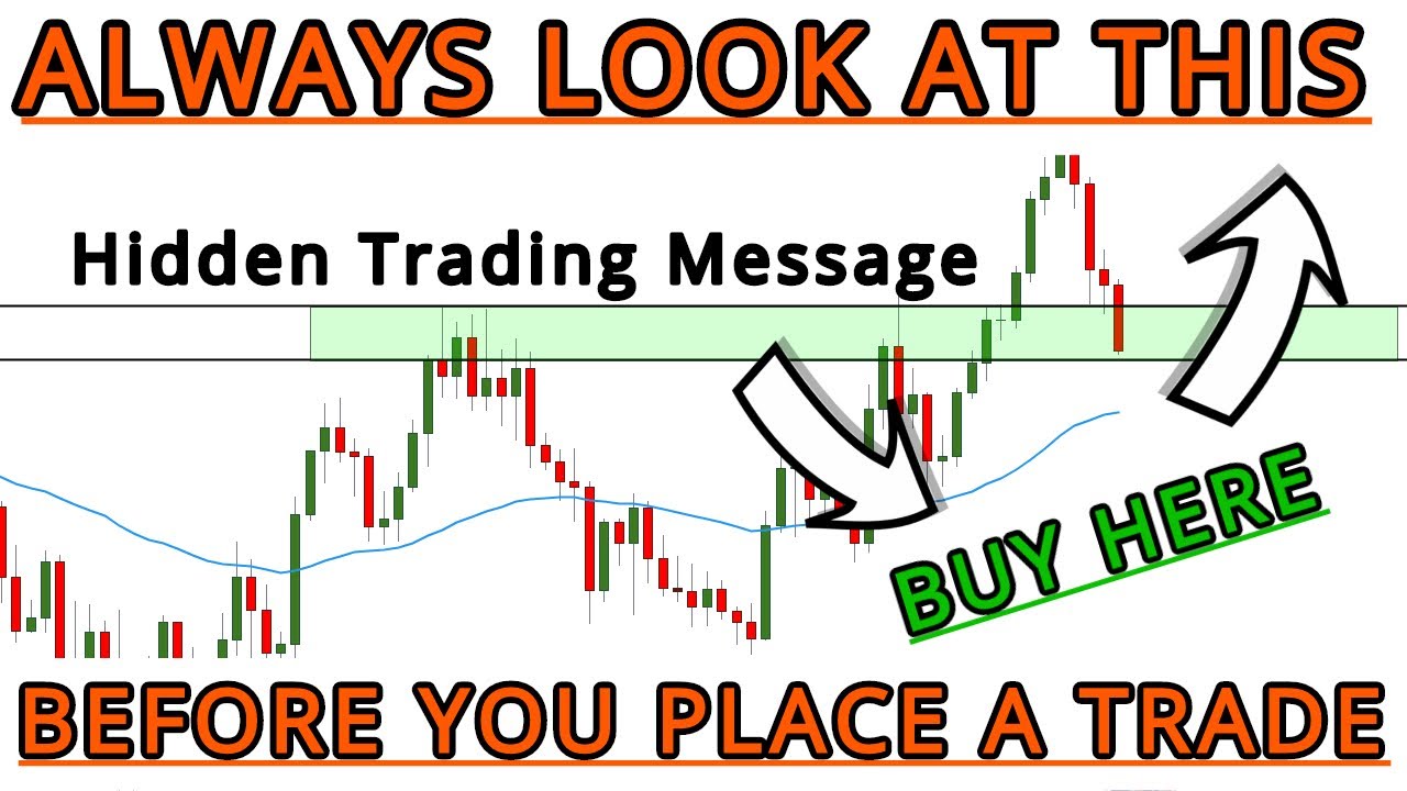 This Is The #1 Way You Must Start EVERY Trading Day