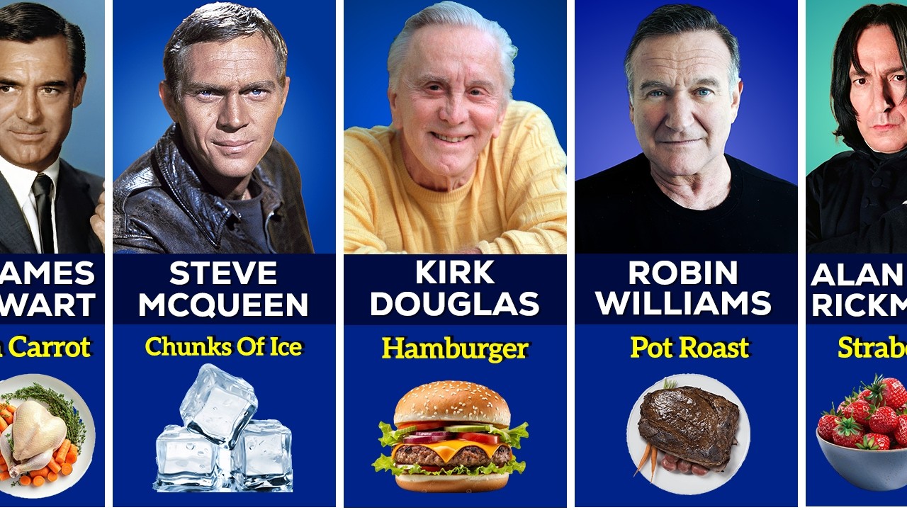 😱 LAST MEAL & FOOD of Hollywood Actors Before Death