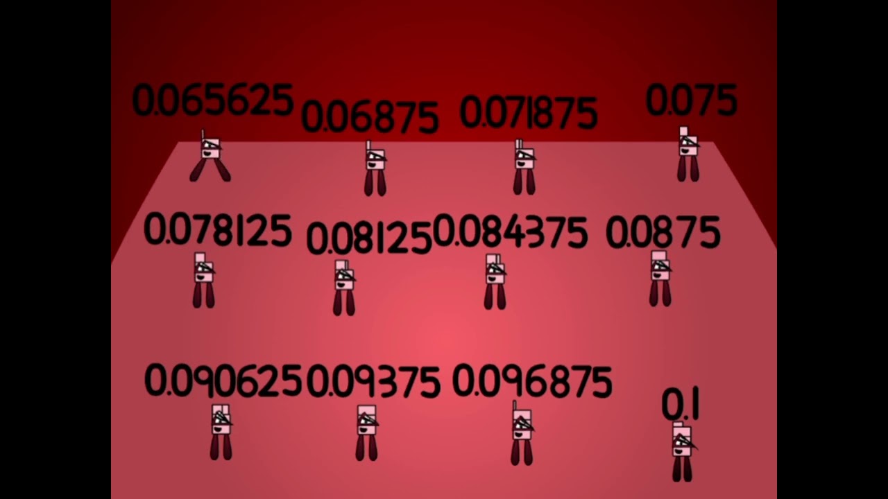 Numberblocks Band 320ths 1-3 
