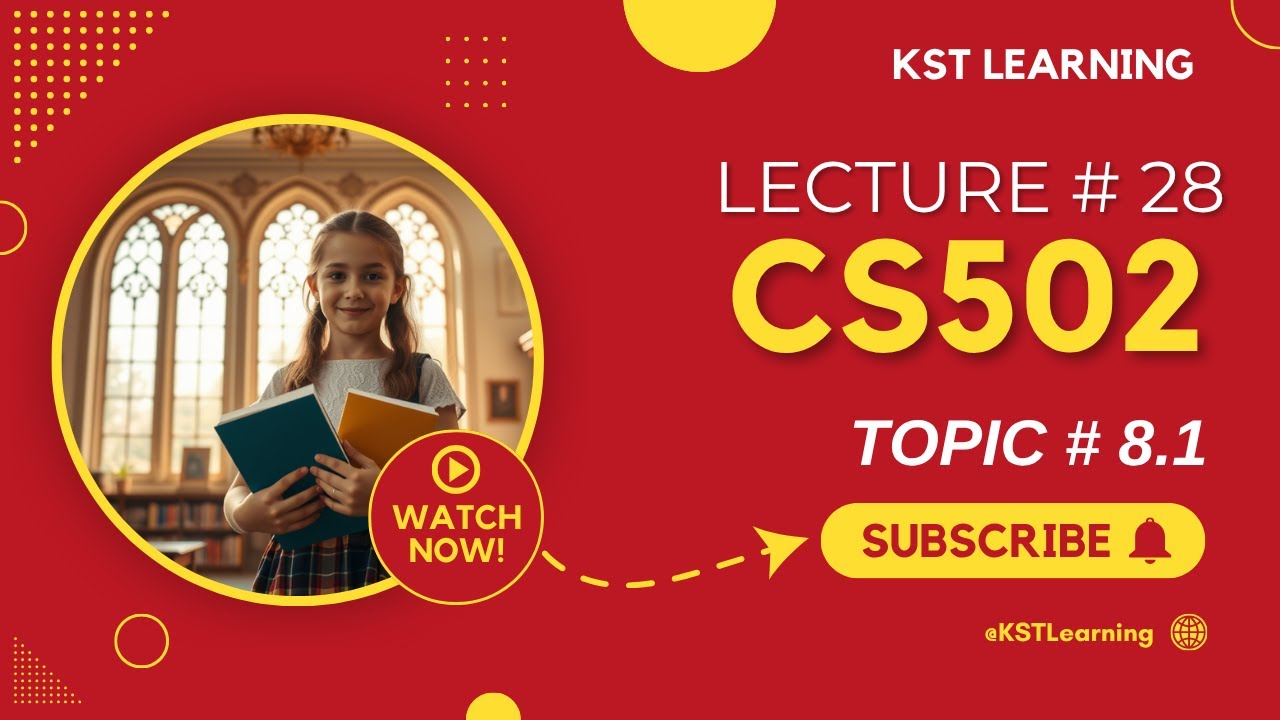 CS502 Short Lecture - 28 | VU Short Lecture | Analysis of Algorithm in (Urdu / Hindi)