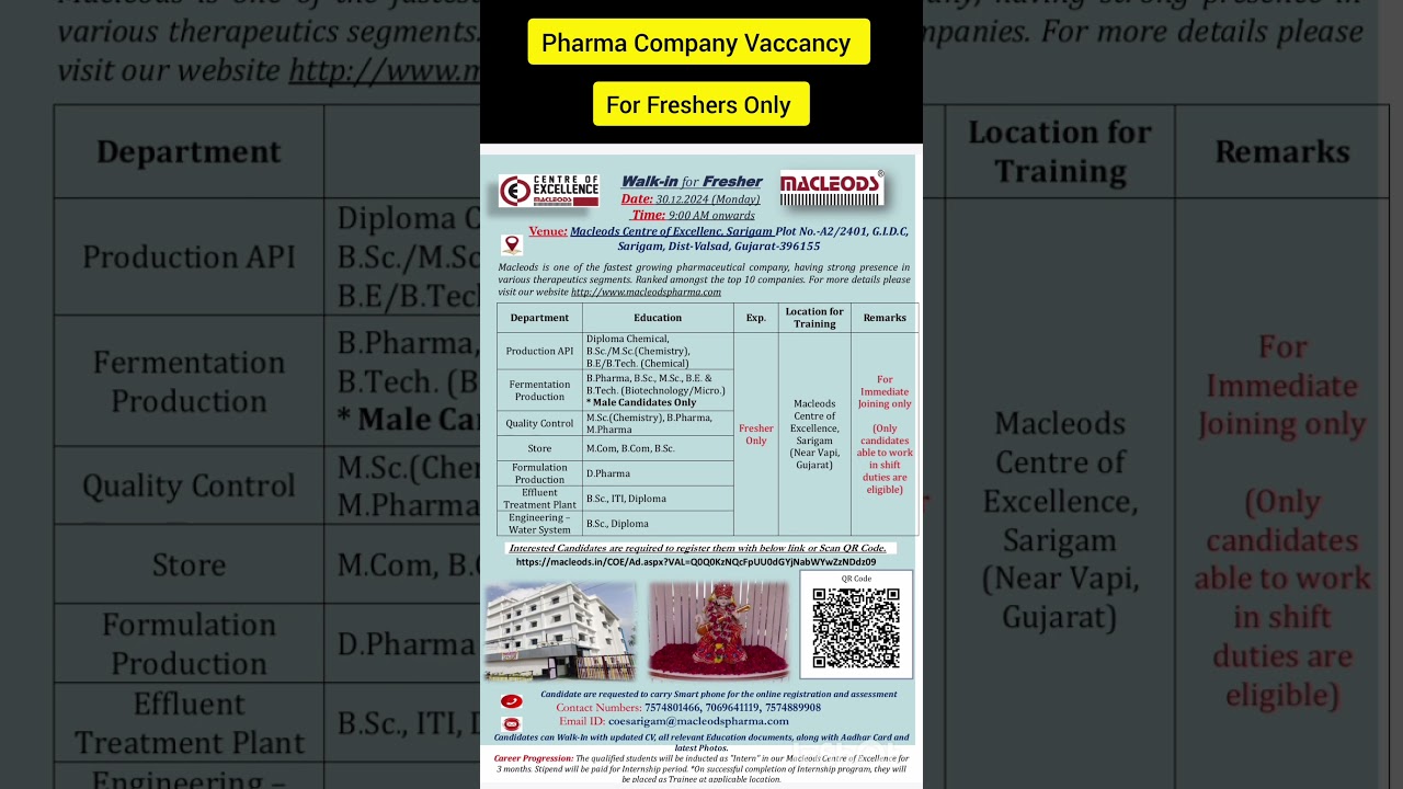Pharma Company Vacancy For Freshers #macleod #pharmavacancy #vacancy