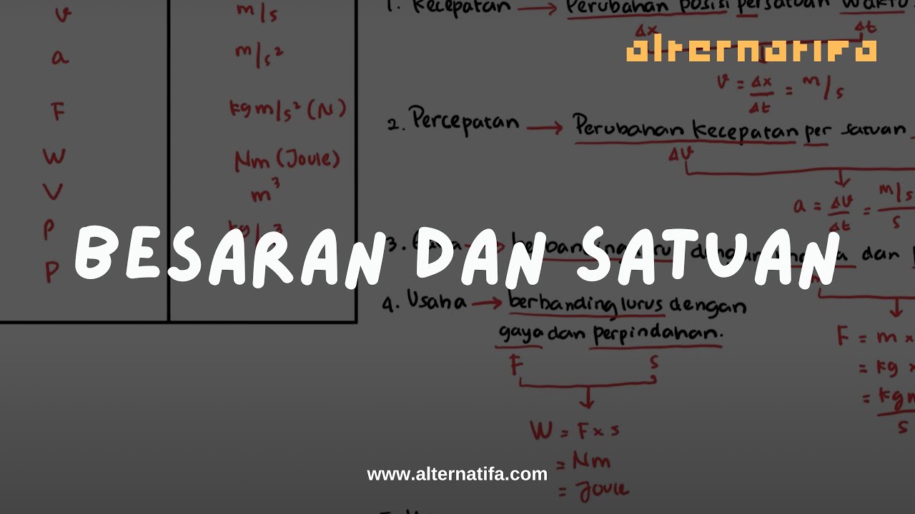Besaran dan Satuan | Fisika SMA | Alternatifa