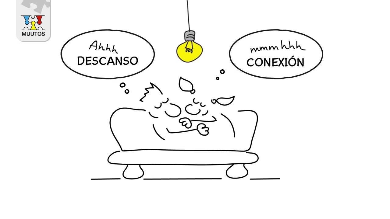 Necesidades en la comunicación no violenta - Muutos e.V.