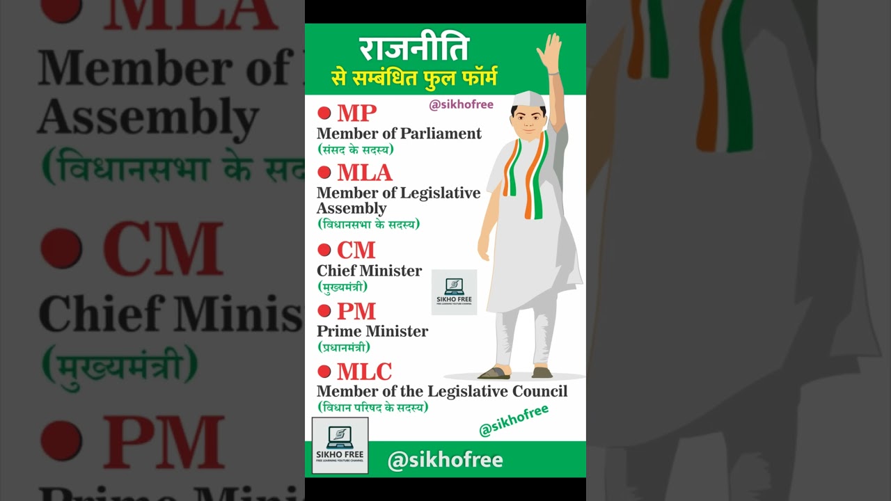MP MLA CM PM MLC ka Full Form #cm #pm #mp #mla #mlc #shorts #education #shortknowledge