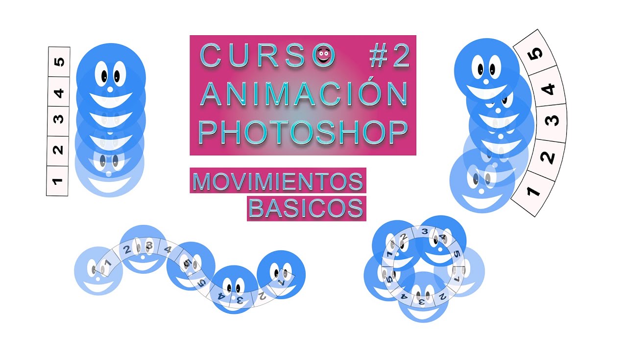 #2 ANIMACION CUADRO A CUADRO | MOVIMIENTOS BASICOS