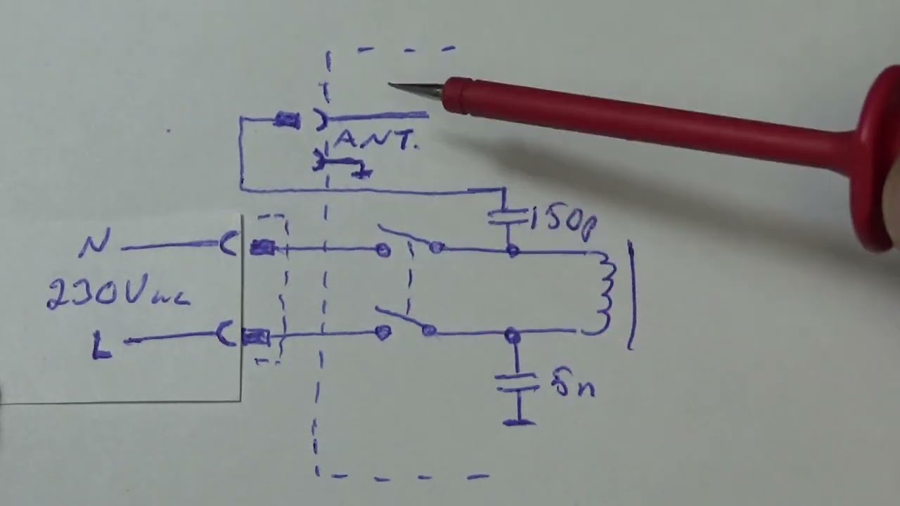ASA 721 Verkkoantenni-innovaatio. Osa 14.