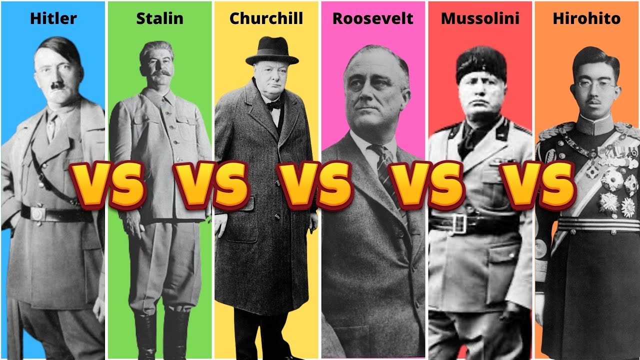 Comparison: Hitler vs Stalin vs Churchill vs Roosevelt vs Mussolini vs Hirohito