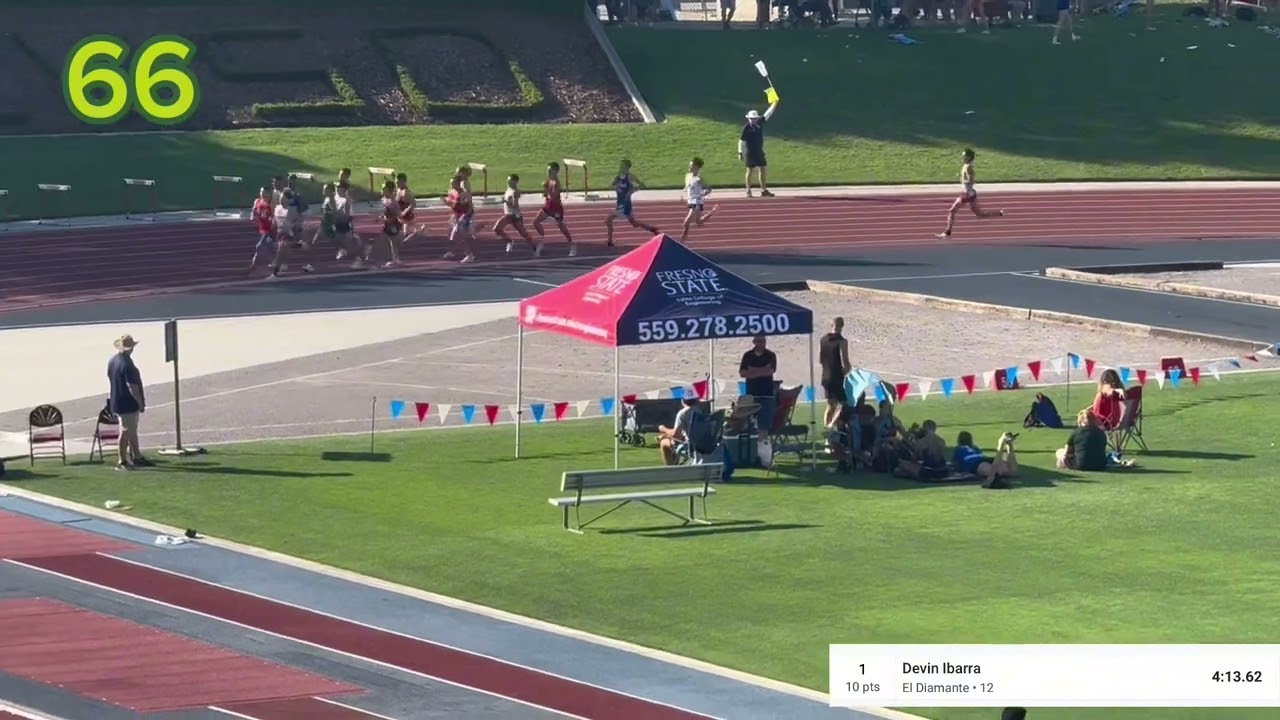 5 18 2024 CIF CS Masters Championships El D