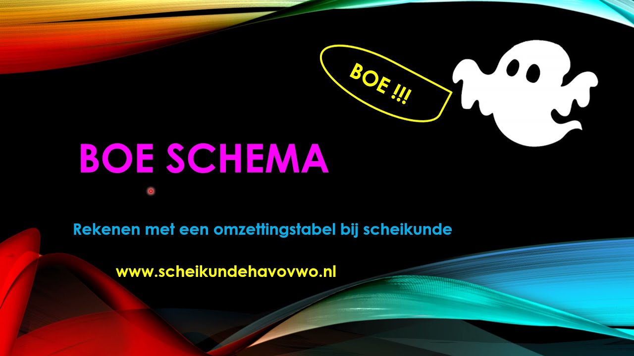 BOE schema, hoe gebruik je een omzettingstabel bij scheikunde?
