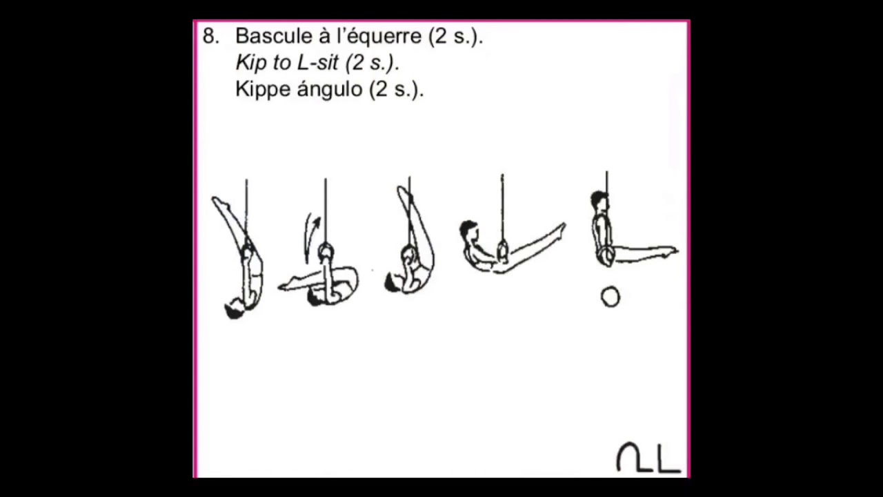 Kip to L-Sit