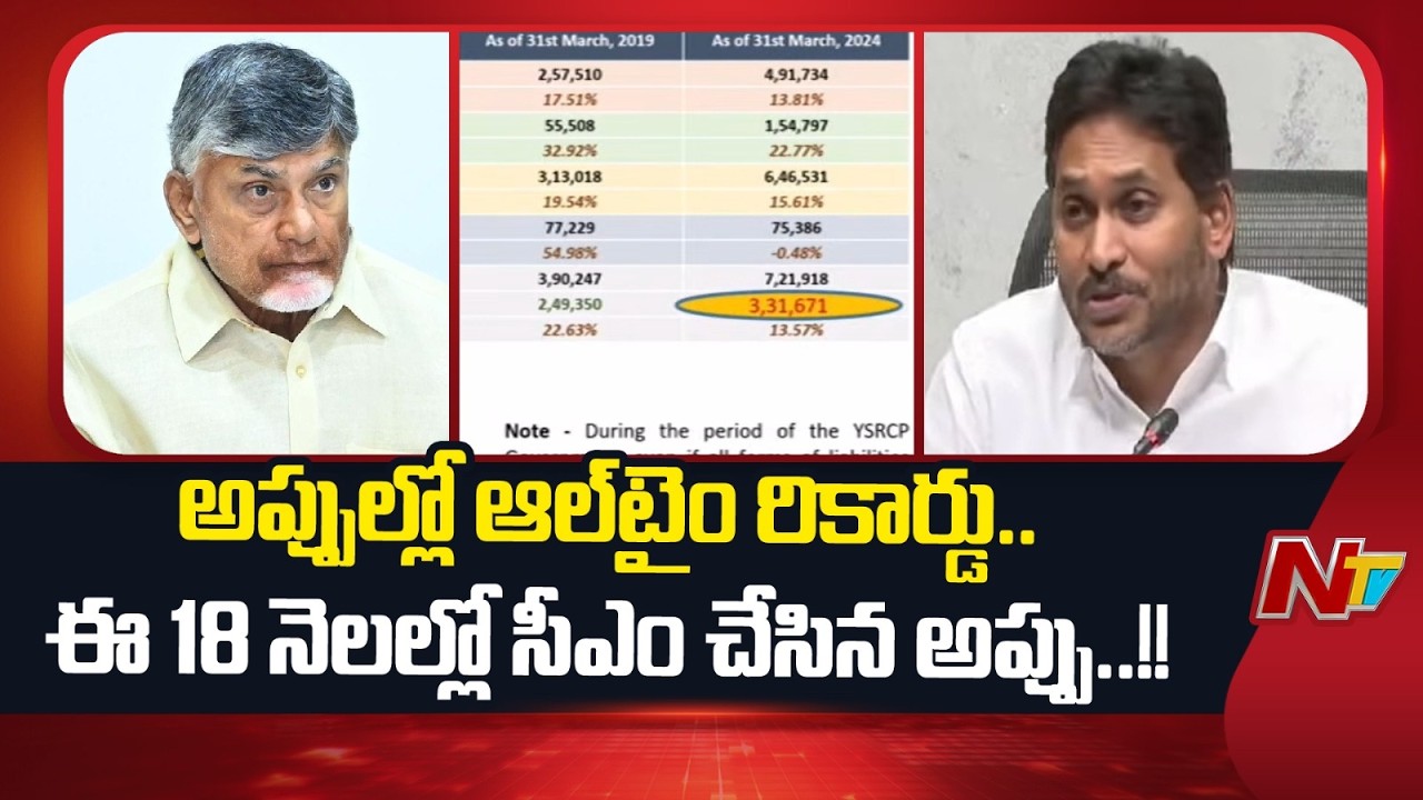 ఈ 18 నెలల్లో సీఎం చంద్రబాబు చేసిన అప్పు రూ. 3,17,448 కోట్లు: YS Jagan On Latest AP Debts | NTV