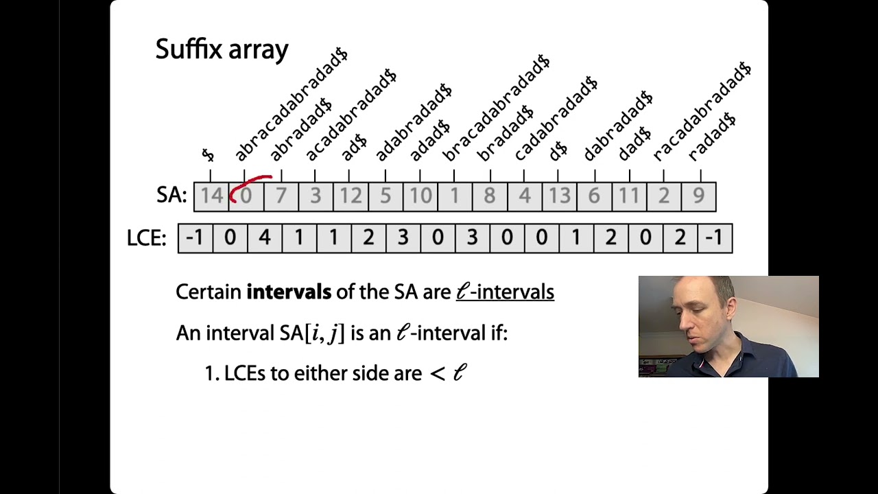 Suffix arrays: the suffix tree is hiding