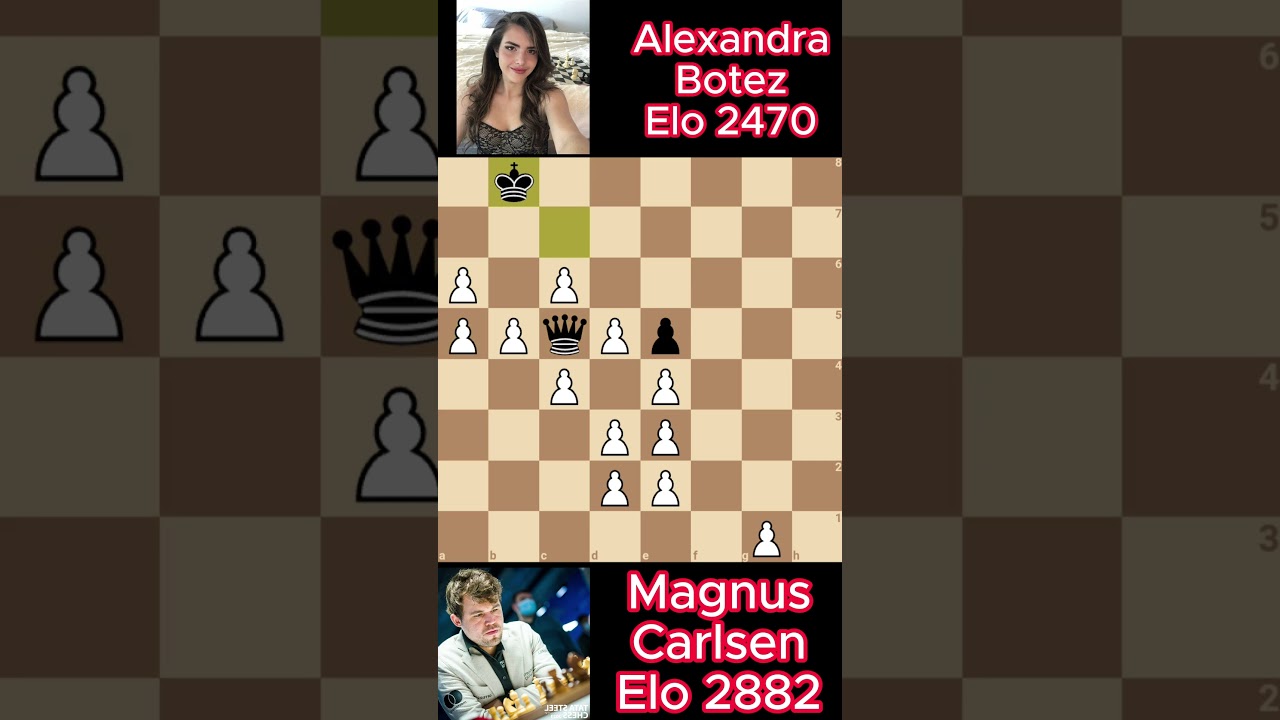 Magnus Carlsen vs Anna Muzychuk #chess 71064