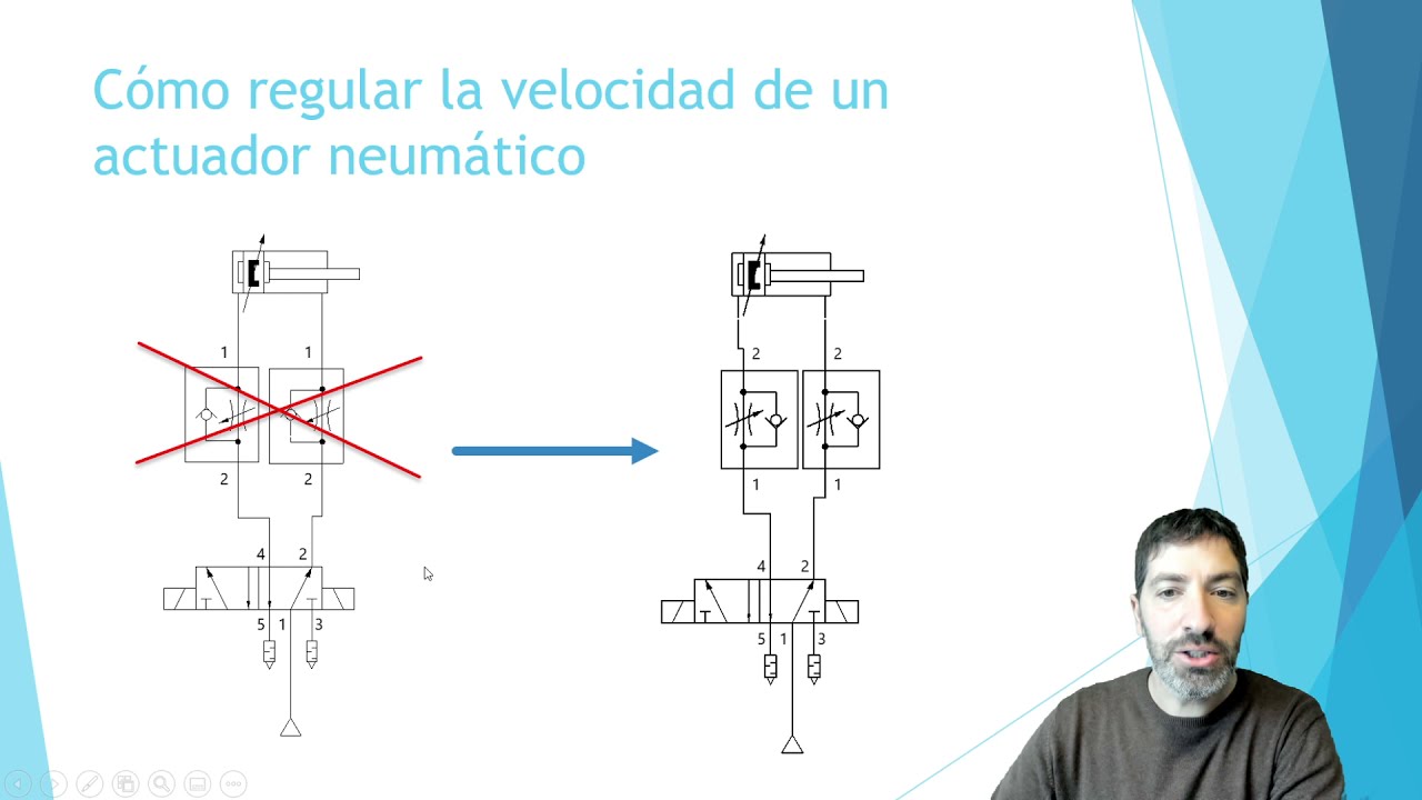 💥 Cómo REGULAR la VELOCIDAD de un CILINDRO NEUMÁTICO