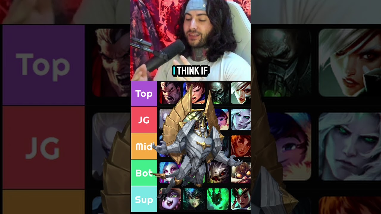 Mid Lane Champion Pool To Climb!