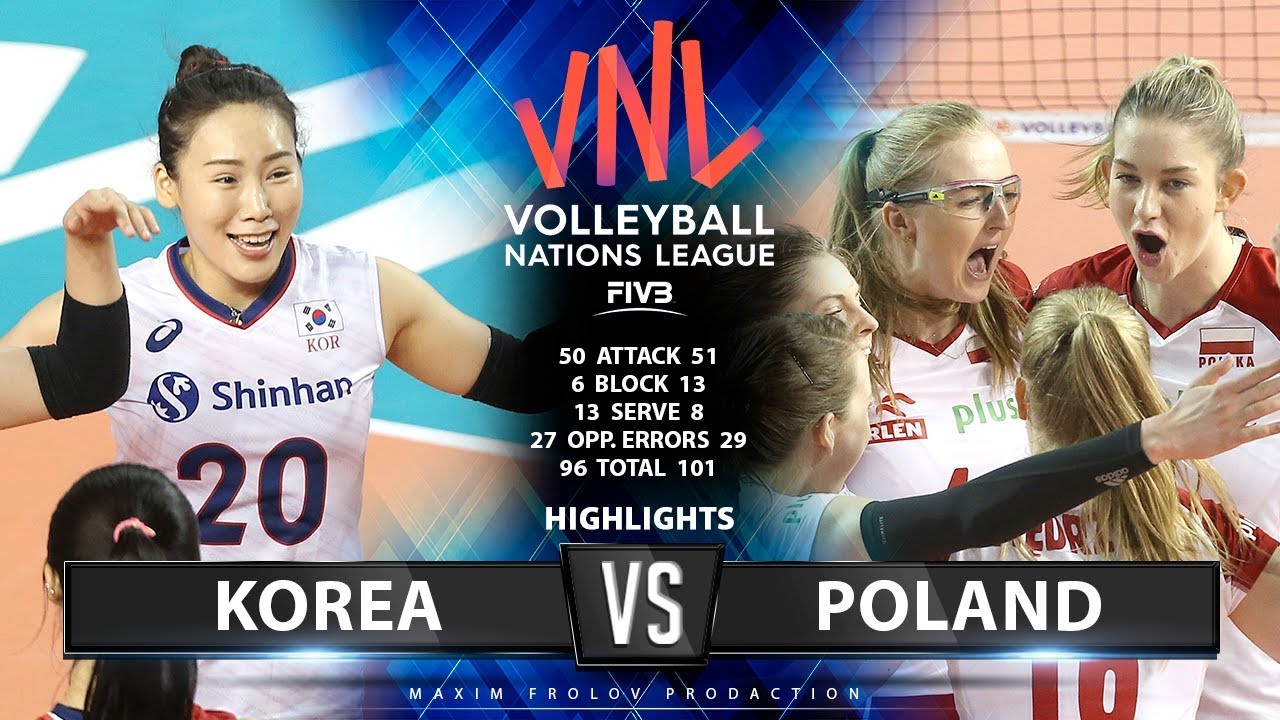 Korea vs Poland  | Highlights | Women's VNL 2019