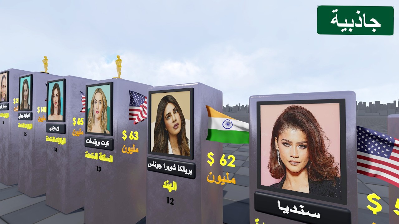 أغنى الممثلات في عام2025